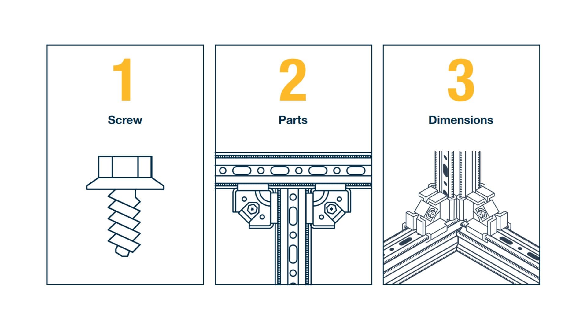 siMetrix 1-2-3-Principle
