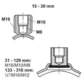 Stabil-D3G_10319_AW_2.eps