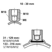 Stabil-D3G_10319_AW_3.eps