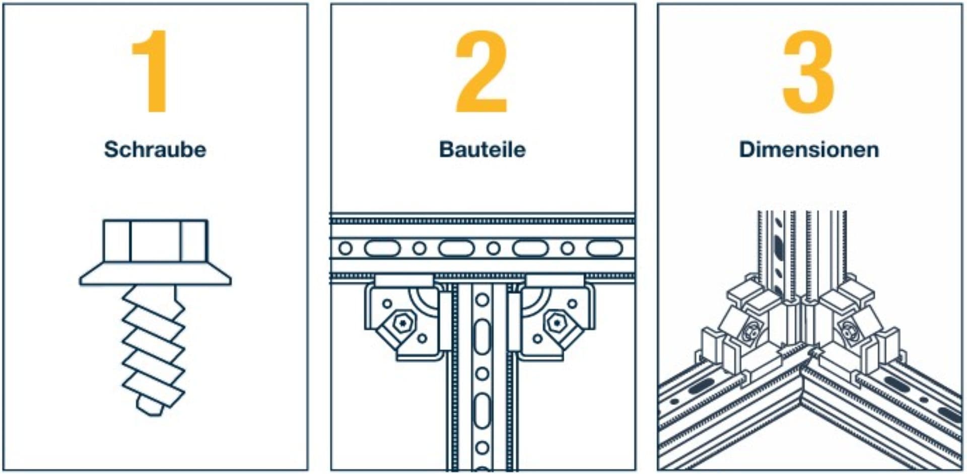 Illustration showing three labeled sections: 1. Screw, 2. Components, 3. Dimensions, each with detailed technical drawings.